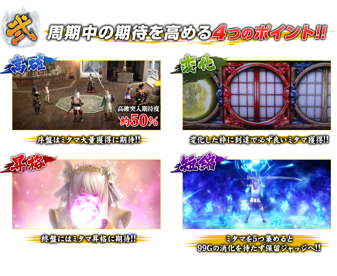弐 周期中の期待を高める4つのポイント!! さまざまな作り込みが周期を熱くする!!